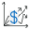 Sales Reports